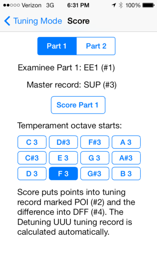 [Exam Chart]